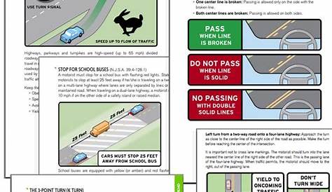 Driving Manual Infographic infographic | Driving tips, Learning to