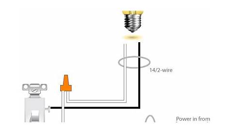Basic Wiring Diagram Scary | schematic diagram wiring