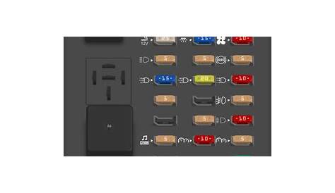 fuse box for 2003 ford f150