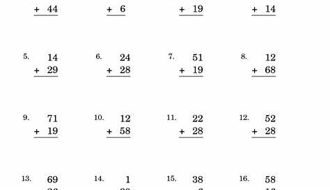3rd Grade Math Facts and Printable Worksheets – 2018