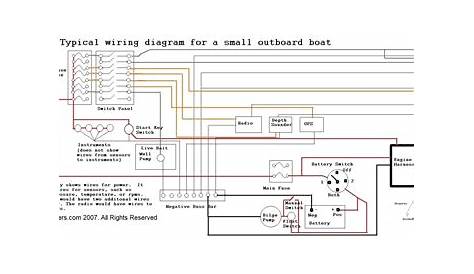 boat electrical accessories wiring diagram