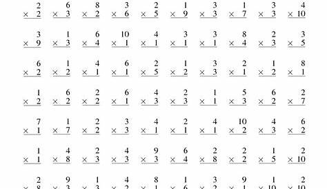Free Printable Third Grade Multiplication Worksheets - Free Printable