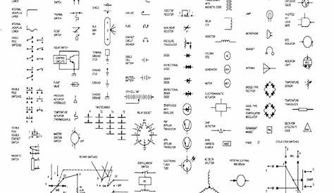 Hvac Drawing Symbols Legend at GetDrawings | Free download