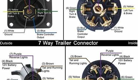 gm trailer wiring diagram
