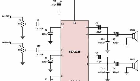 Skema Power Amplifier 5 Watt Stereo IC TEA2025