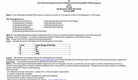 13 Best Images of 10th Grade Math Worksheets - 10th Grade Math Practice