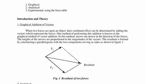 graphical addition of vectors worksheets answers