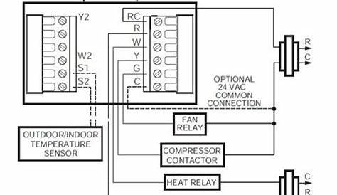 Carrier Programmable Thermostat Wiring Diagram - LICIOUS DIAGRAM