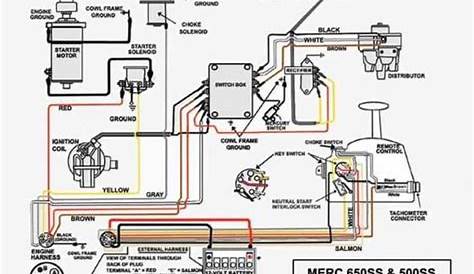 Mercury Wiring Diagram Outboard | Diagram, Wiring diagram, Mercury