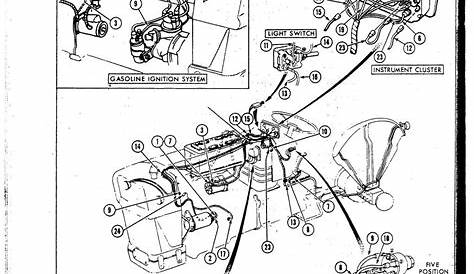 Ford 3000 tractor wiring diagrams