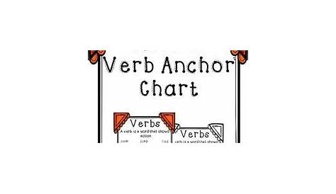 an action verbb anchor chart with orange arrows