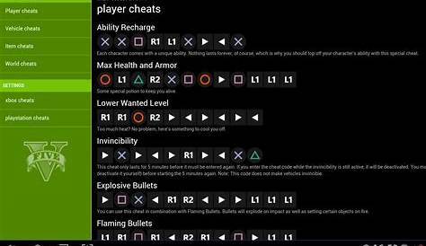 free cheat codes for games