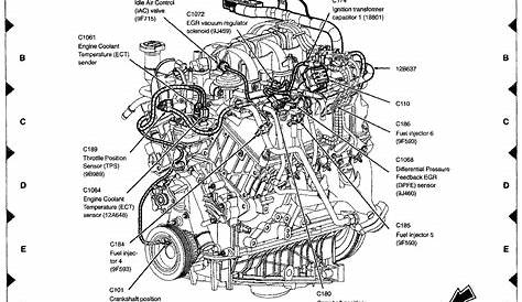 1998 Ford Explorer Engine 4.0 L V6