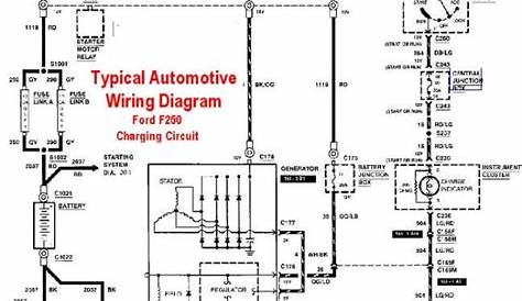Basic Auto Wiring Diagram