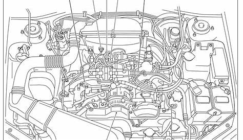 Subaru Outback 2 5i Engine Diagram. Subaru. Auto Wiring Diagram