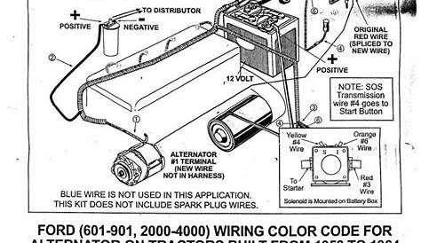 old ford tractor wiring diagram