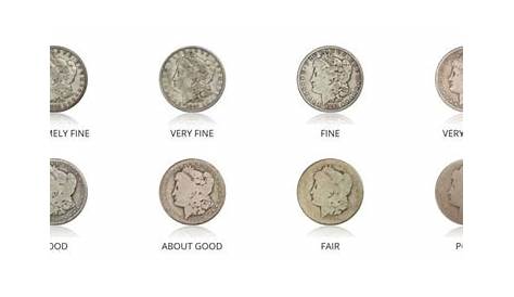 Coin Grading: How To Determine The Grade Of The Coins In Your
