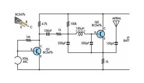 Radio Circuits Blog: How to build Simple AM Transmitter