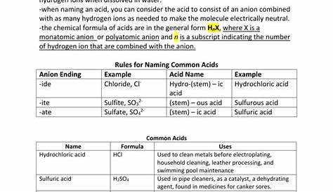 Naming Acids And Bases Worksheet Answers - Worksheets For Kindergarten
