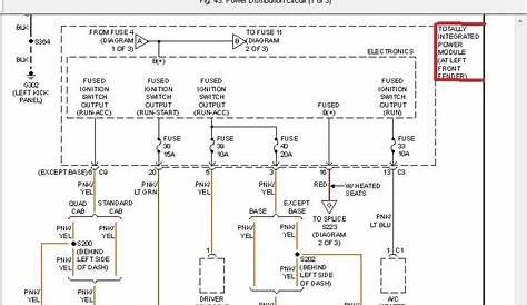 2008 Dodge Charger Stereo Wiring Diagram Images - Faceitsalon.com