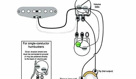 Electric Guitar Pickup Wiring Diagram | Dinding kaca