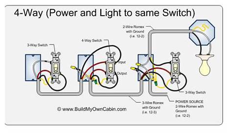 3 Way Led Dimmer Switch Wiring Diagram - Lutron DV-603PH-WH Diva 600W