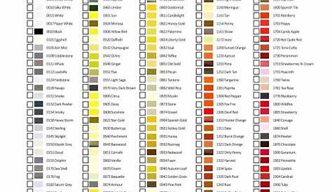 Printable Isacord Thread Color Chart