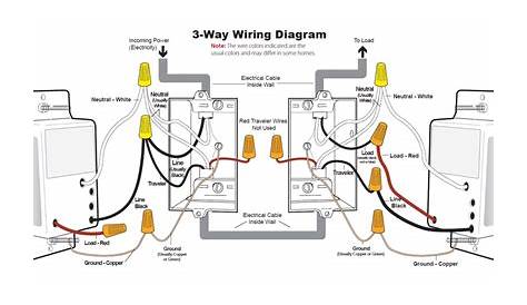 fourway switch diagram