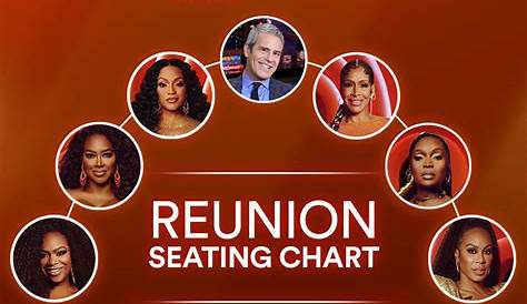 vpr reunion seating chart