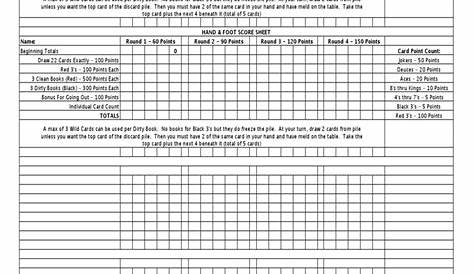 2023 Hand and Foot Score Sheet - Fillable, Printable PDF & Forms | Handypdf