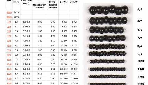Printable Bead Size Chart