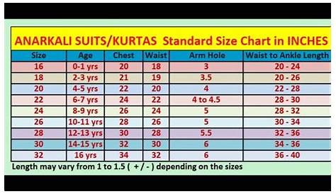 indian suit measurement chart