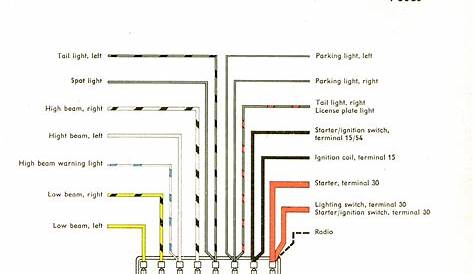 1971 Ford F100 Ignition Switch Wiring Diagram - Ford Diagram