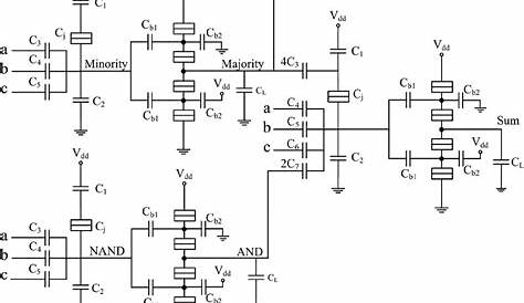 full adder circuit diagram pdf