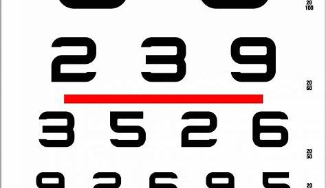PV Numbers Chart: Red and Green Bar Visual Acuity Test - Precision Vision
