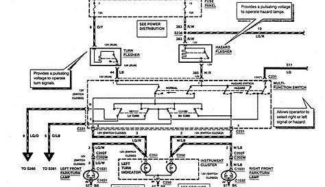 1992 bounder wiring diagram