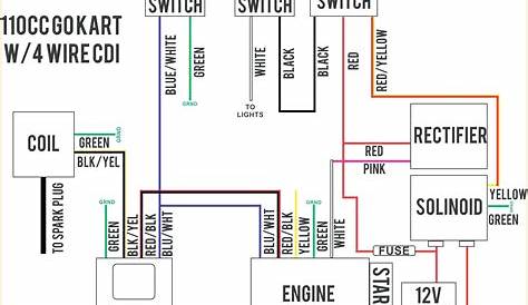 honda scoppyi 2015 wiring diagram