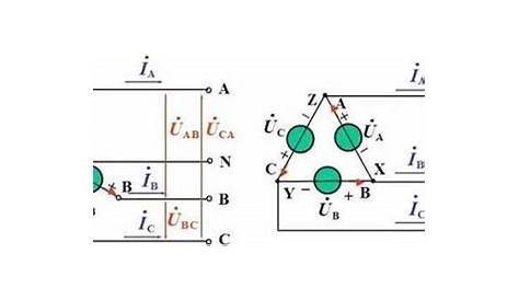 3 phase schematic diagrams