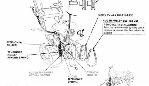 Honda Snowblower Hs928 Manual