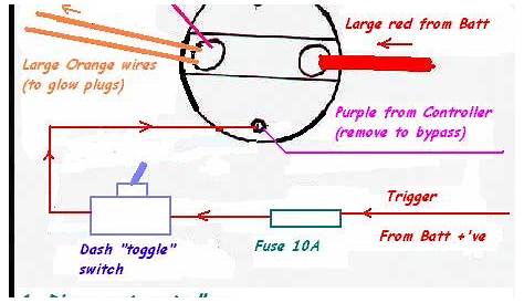 7.3 Idi Glow Plug Wiring Diagram - Collection - Faceitsalon.com