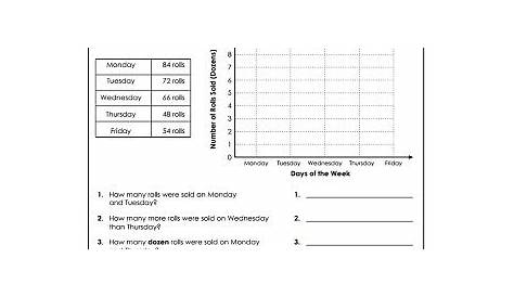 graphs science worksheet