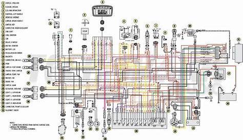 polaris wiring diagrams free