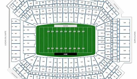 Indianapolis Colts Seating Charts at Lucas Oil Stadium - RateYourSeats.com