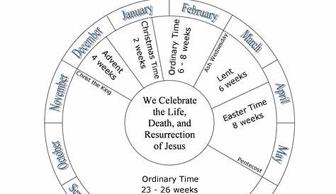 liturgical year worksheets