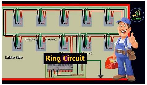 ring circuit diagram pdf