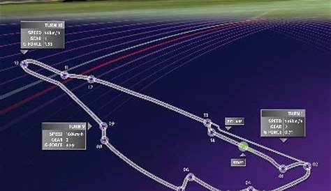 canadian grand prix circuit