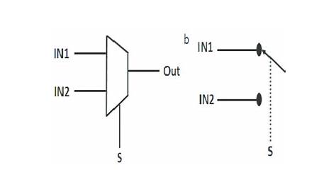 2 to 1 mux circuit diagram