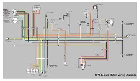 suzuki 185 atv wiring diagram