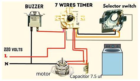 Complete Washing Machine Wiring Diagram - YouTube