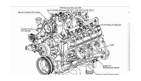 2000-Chevy-Silverado-Engine-Diagram submited images.